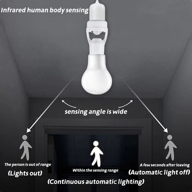 Support d'ampoule à détecteur de mouvement